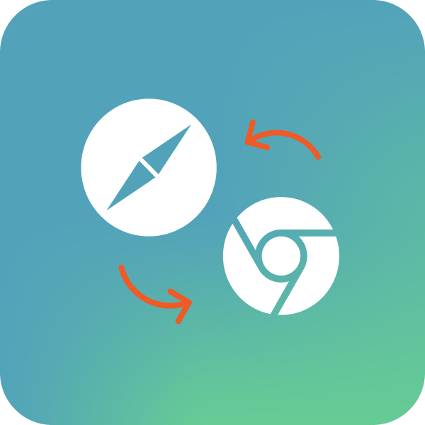 Magento Cross-Browser Testing